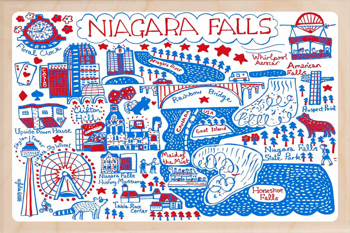 Niagara Falls